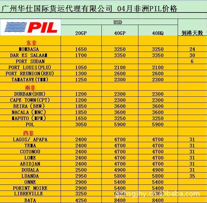 国际货运代理：如何选择最合适的合作伙伴