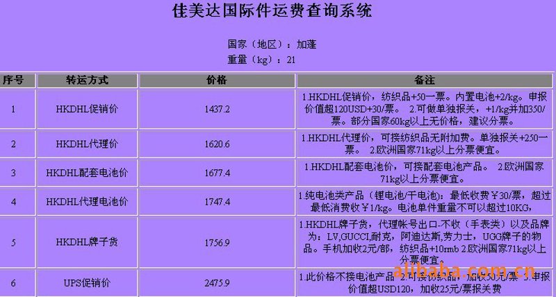 货运价格咨询